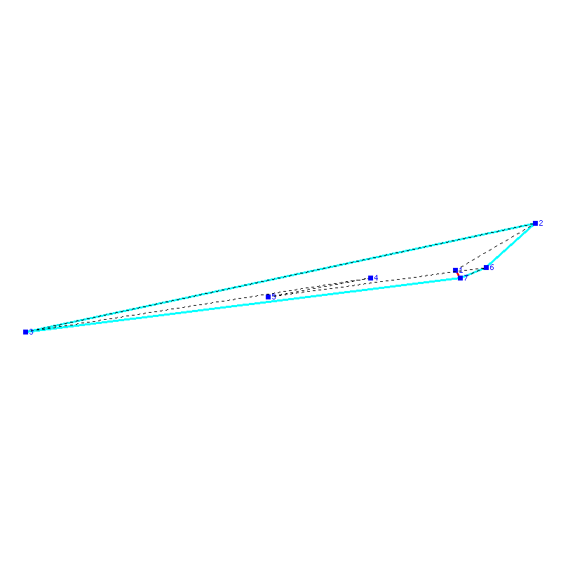 Flugauswertung